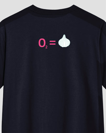 O₂ = मो द क