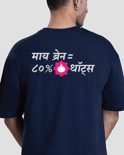 My Brain = 80% MODAK