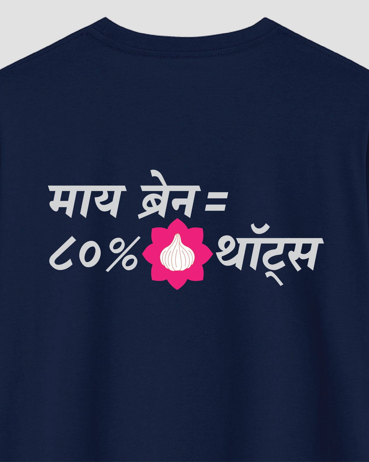My Brain = 80% MODAK