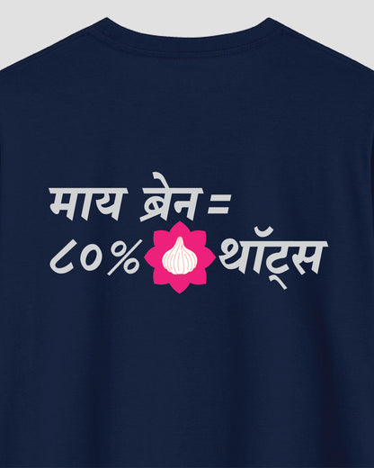 My Brain = 80% MODAK