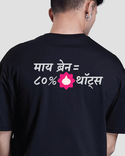 My Brain = 80% MODAK