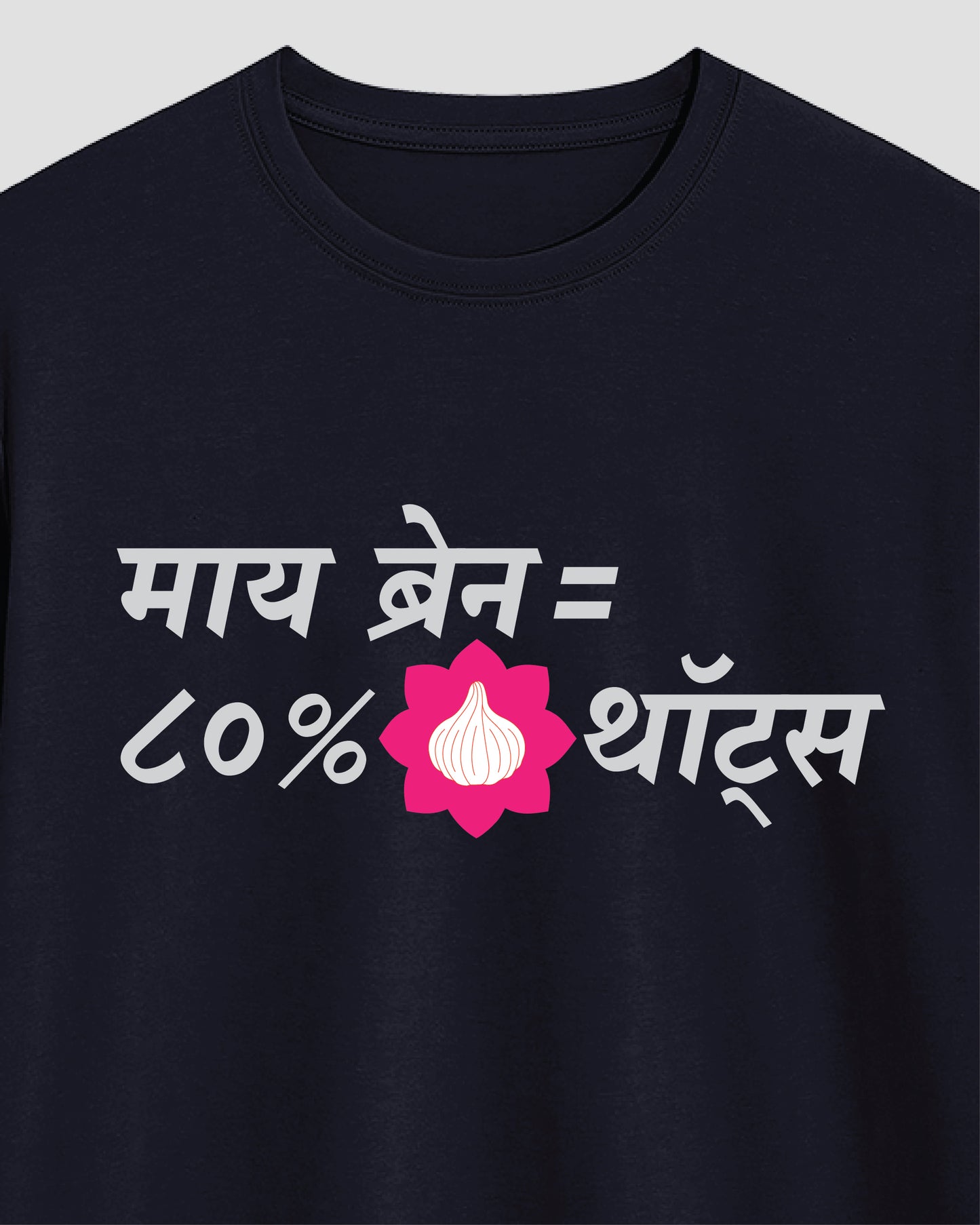 My Brain = 80% MODAK
